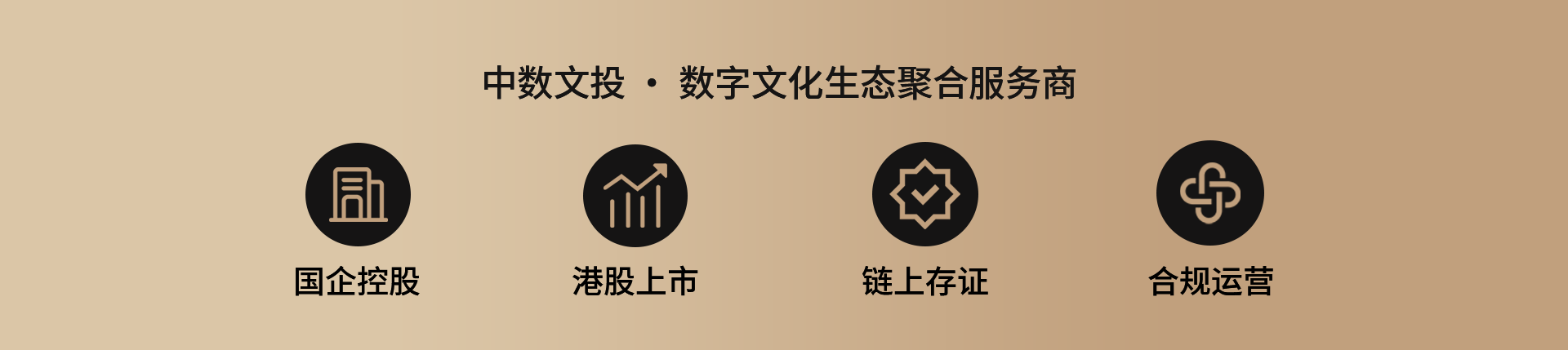 中数文投 · 数字文化生态聚合服务商 - 国企控股、港股上市、链上存证、合规运营